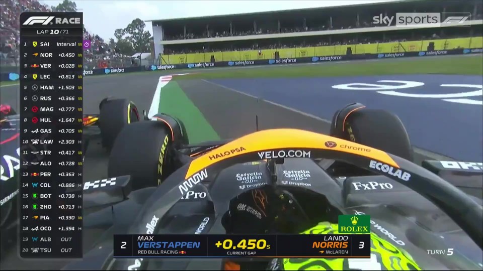 Max Verstappen squeezed Lando Norris off the track as he attempted to overtake