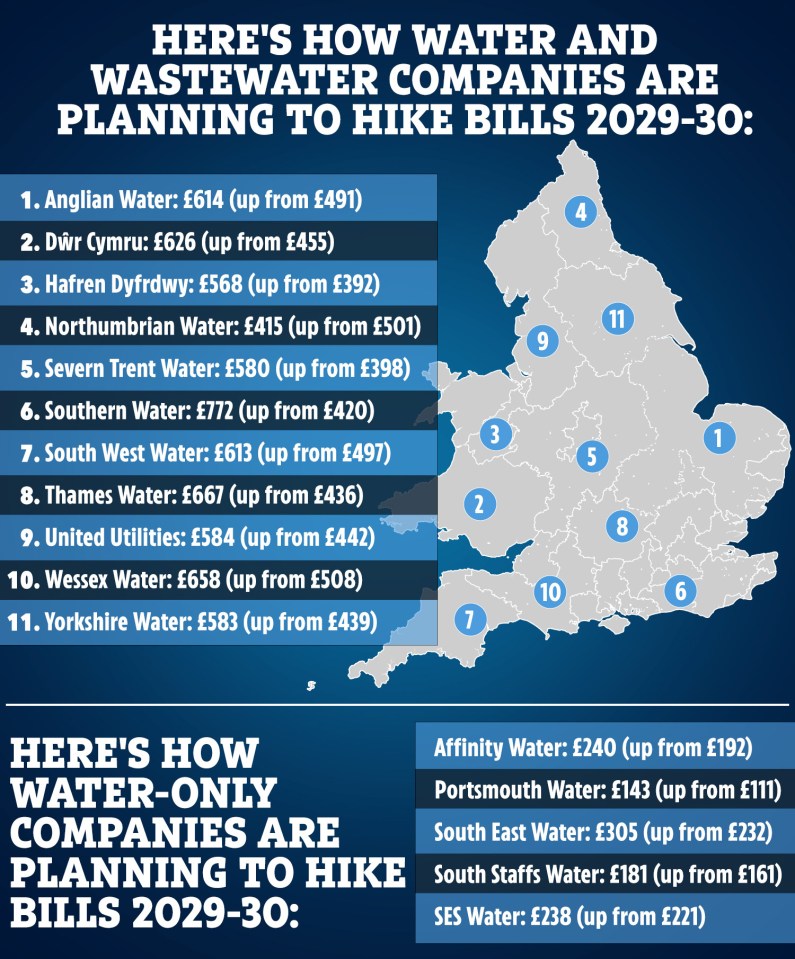 a map showing water and wastewater companies planning to hike bills 2029-30