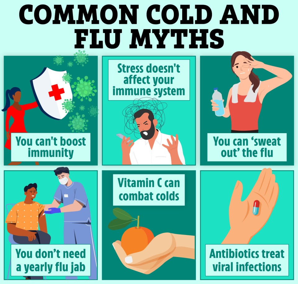 From sweating out a cold to skipping your yearly flu jabs - some cold and flu facts you might be getting wrong