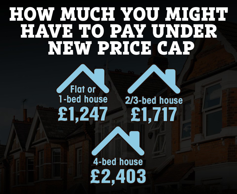 Here's how much you might have to pay for your energy under the new price cap, which came into force on October 1