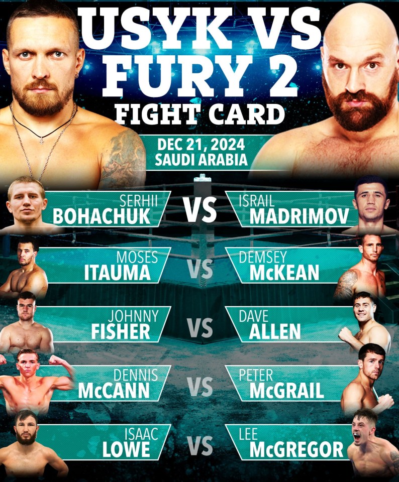 a fight card for usyk vs fury 2 in saudi arabia