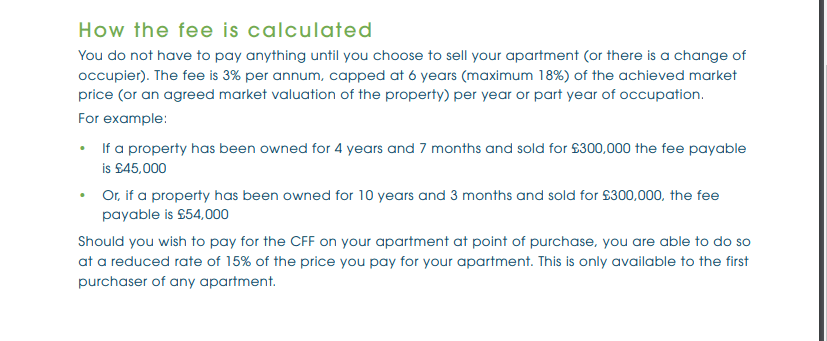 The Woodlands' "communal facilities fee"