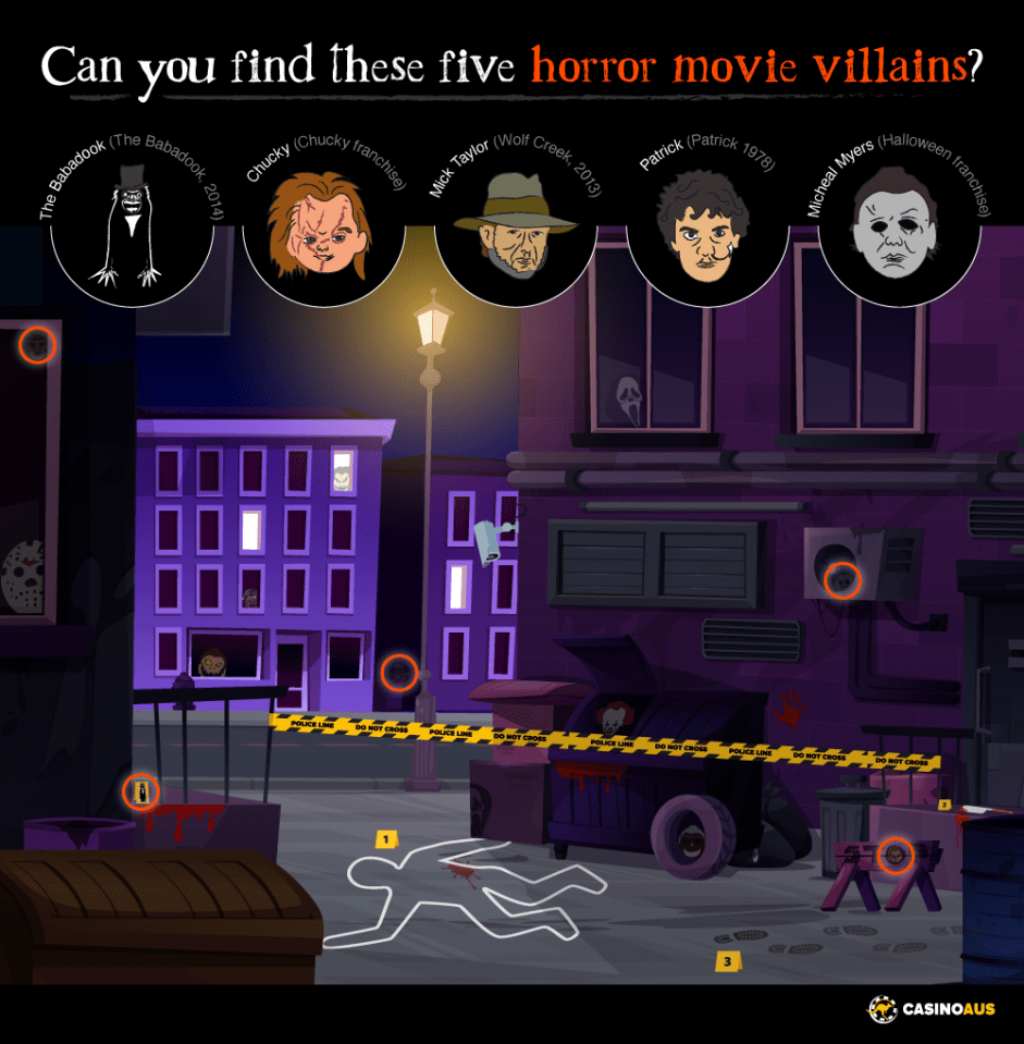 The spooky villains are circled in red Credit: CasinoAus