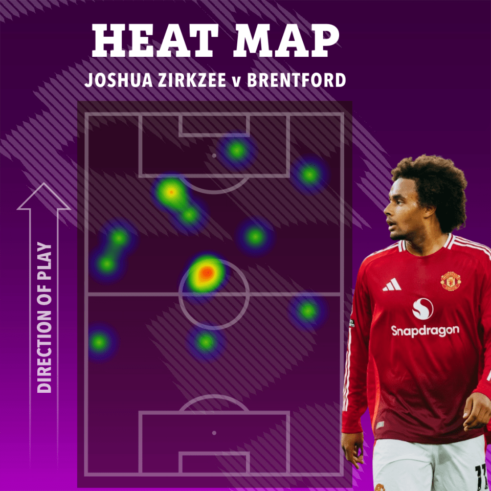 Zirkzee only played 16 minutes for Man Utd against Brentford