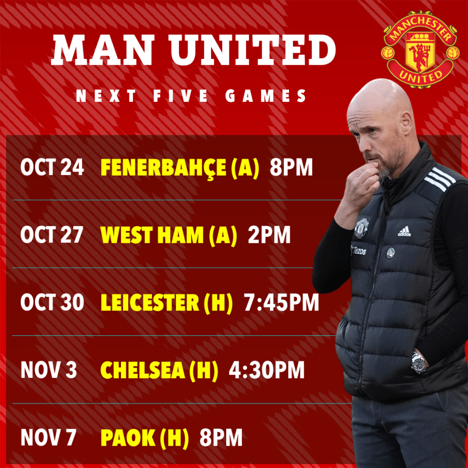 manchester united next five games including fenerbahce and west ham