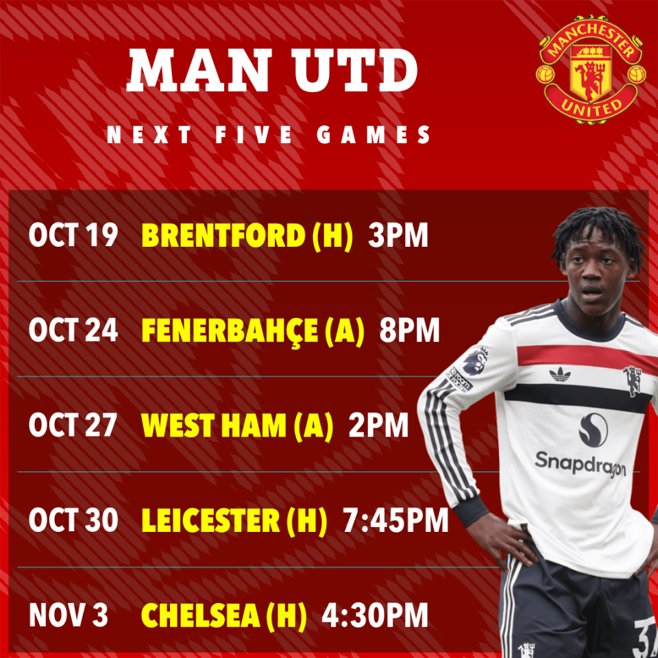 manchester united next five games including brentford fenerbahce and west ham