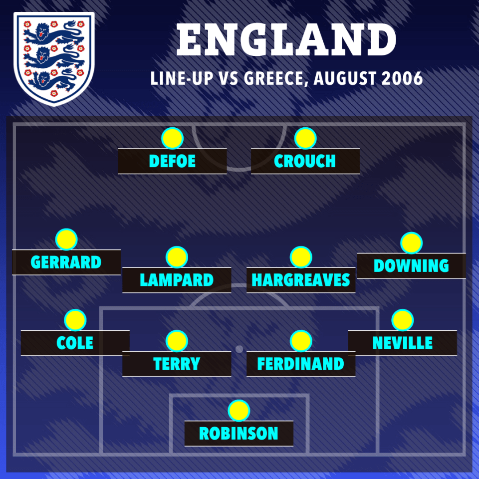 How England lined up against Greece in August 2006