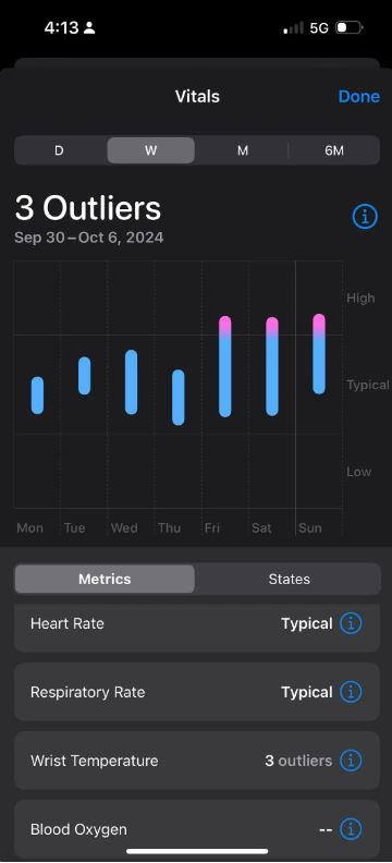 A Reddit user claimed their Vitals app flagged they were getting ill three days before they came down with symptoms