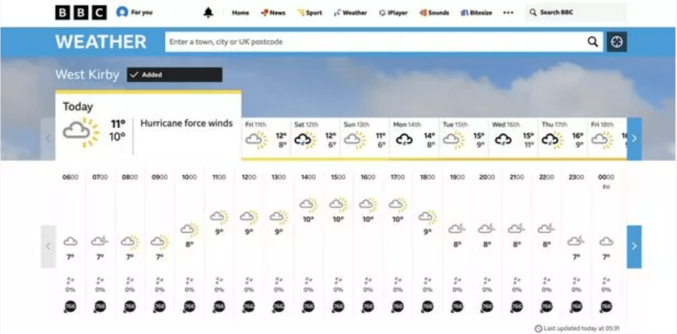 Hurricane force winds can be seen on today's forecast