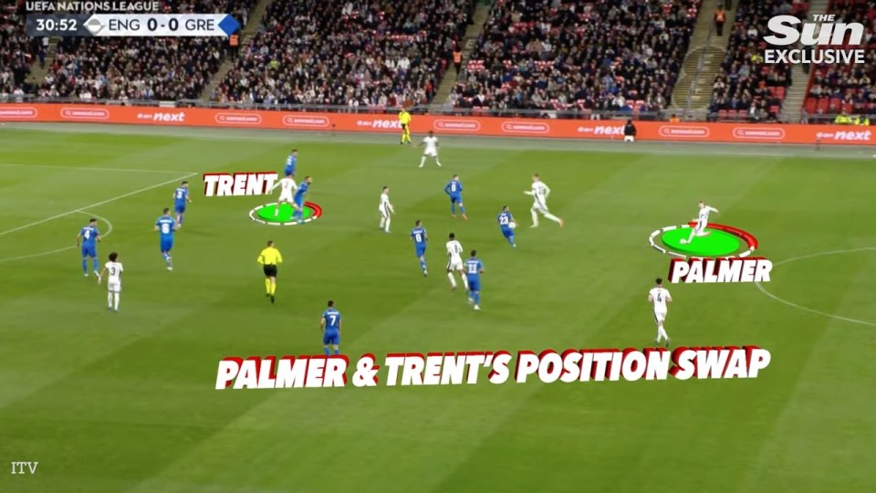 The inverted position of Trent Alexander-Arnold did not help matters and it clogged up space