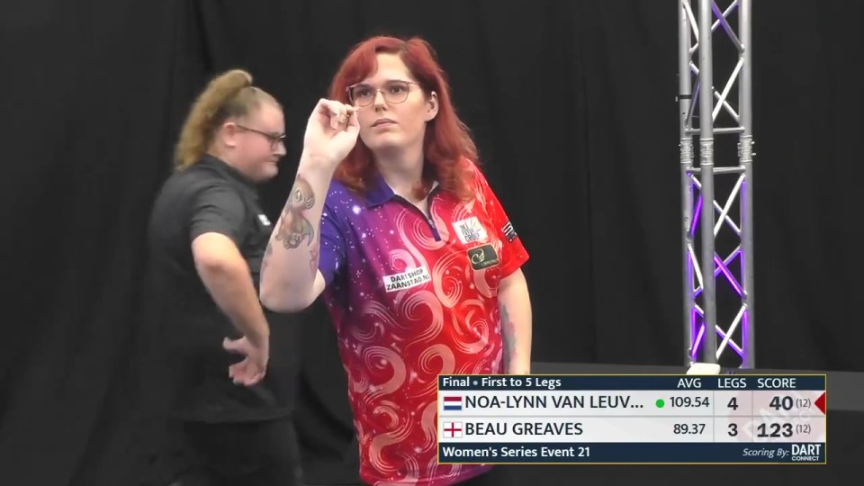 a woman is holding a dart in front of a scoreboard that says women 's series event 21