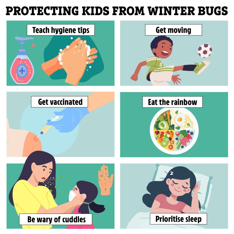 There are a number of ways you can protect your kids from bugs this winter