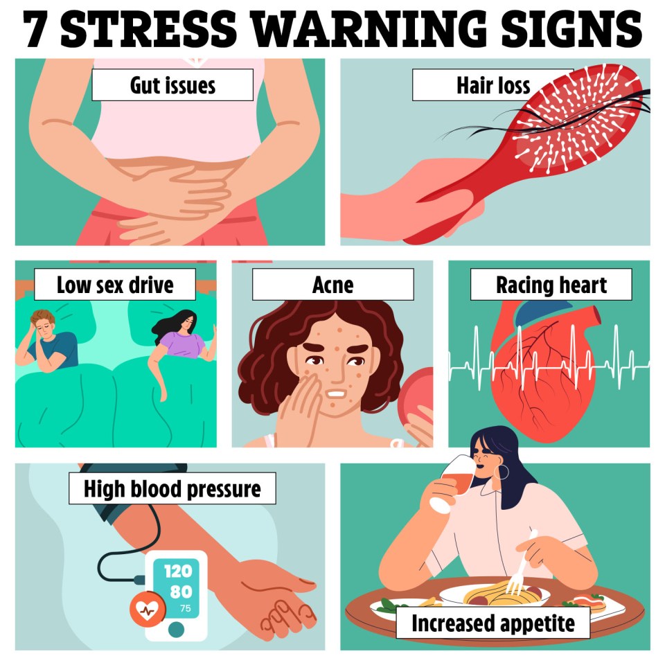 Stress can make itself known with a number of unexpected physical symptoms