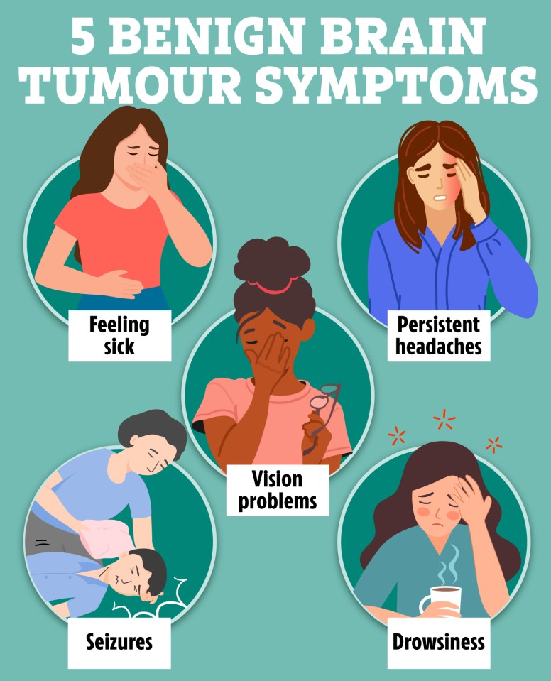 Brain tumours can cause symptoms like feeling sick and vision problems