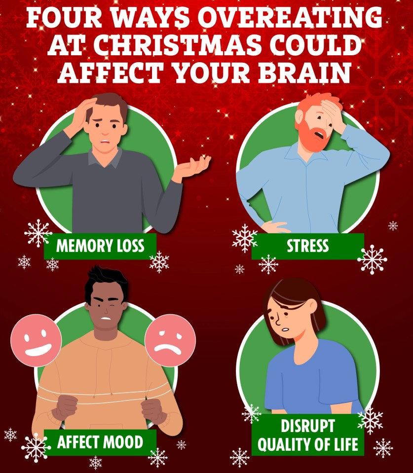 Christmas is all about the food but did you know all that festive indulging can have a negative impact on your brain?