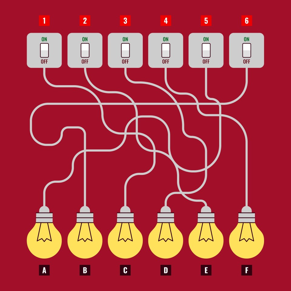 Can you match the switches to the bulbs in 31 seconds?