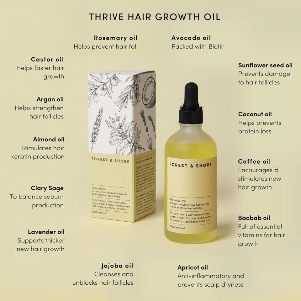 The product is packed full of oils to help your hair