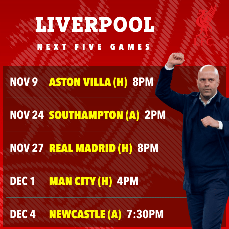 Liverpool face a tricky run of fixtures in the coming weeks