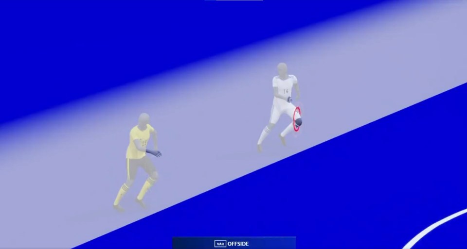 Semi-automated offside technology is used in the Champions League