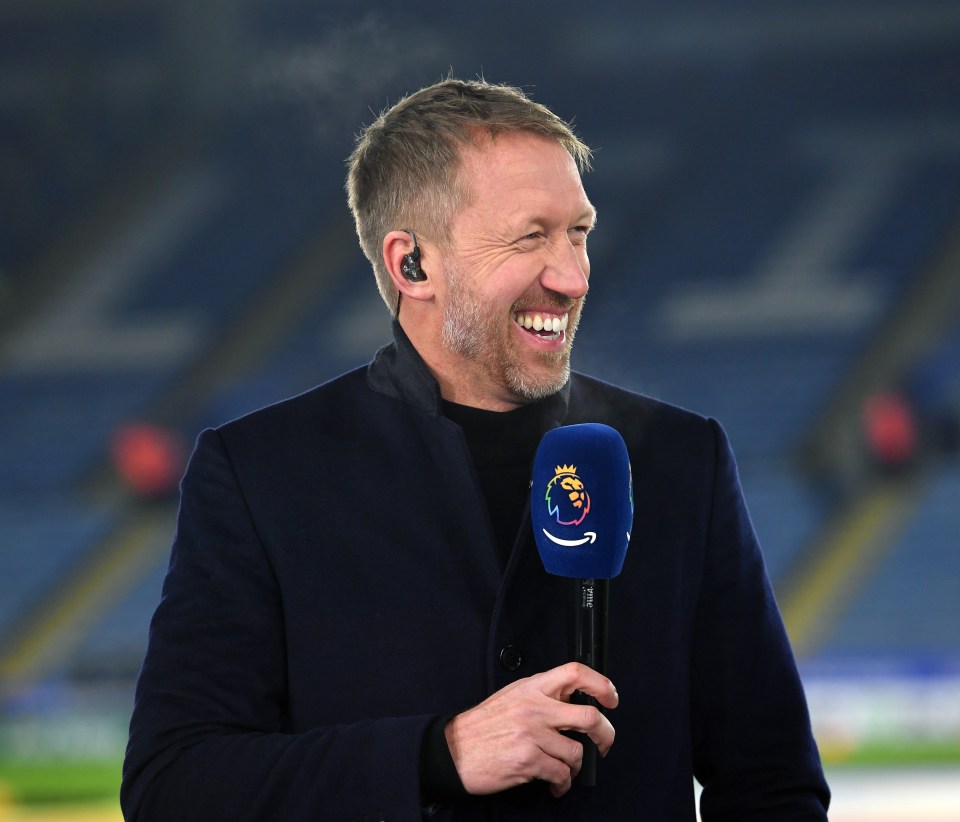 Graham Potter is finally tipped to return to management soon