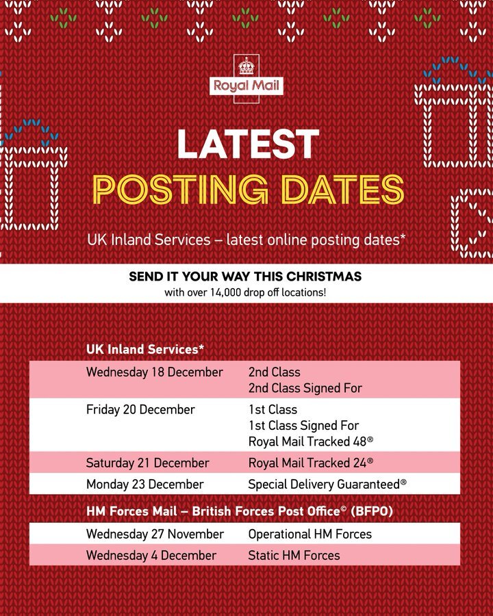 Royal Mail has revealed its latest posting dates