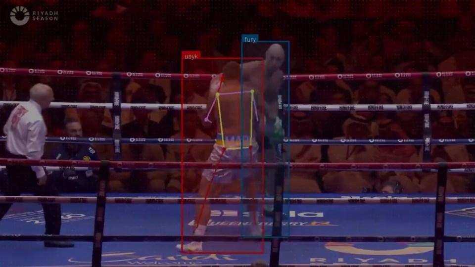 AI-powered boxing official judging Fury vs. Usyk.