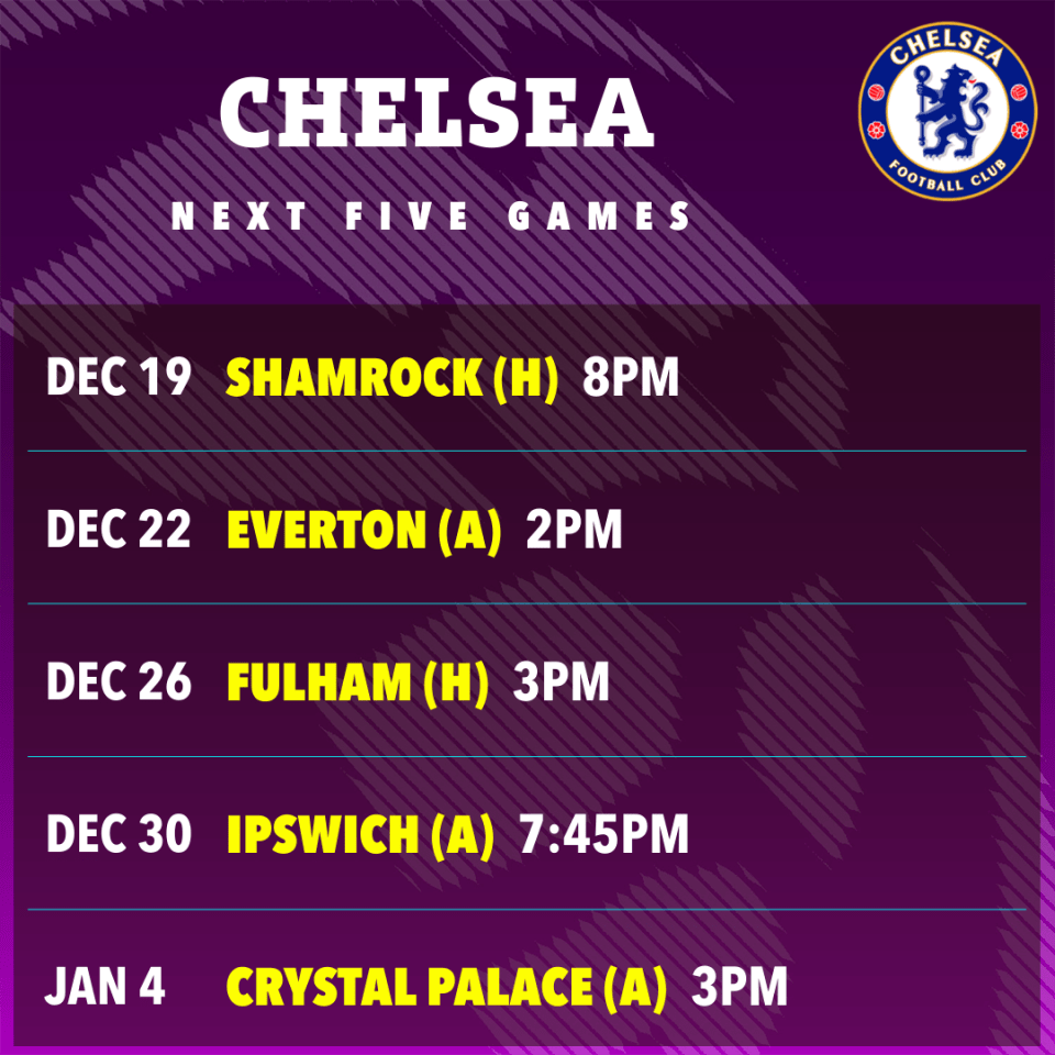 Chelsea's next five games.