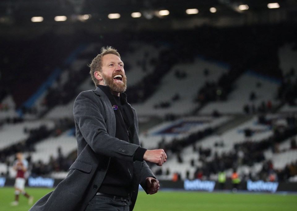 Graham Potter celebrating after a soccer match.