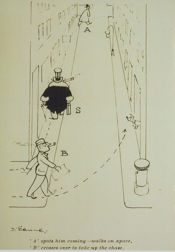 Illustration from a 1939 spy training manual showing surveillance techniques.