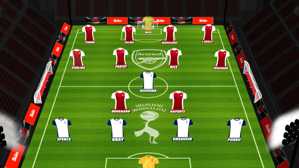 Illustration of Arsenal vs Tottenham Hotspur football formations.