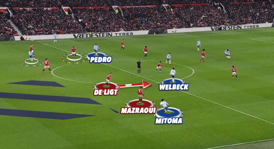 Illustration of a soccer game play, highlighting key players' positions and movements.