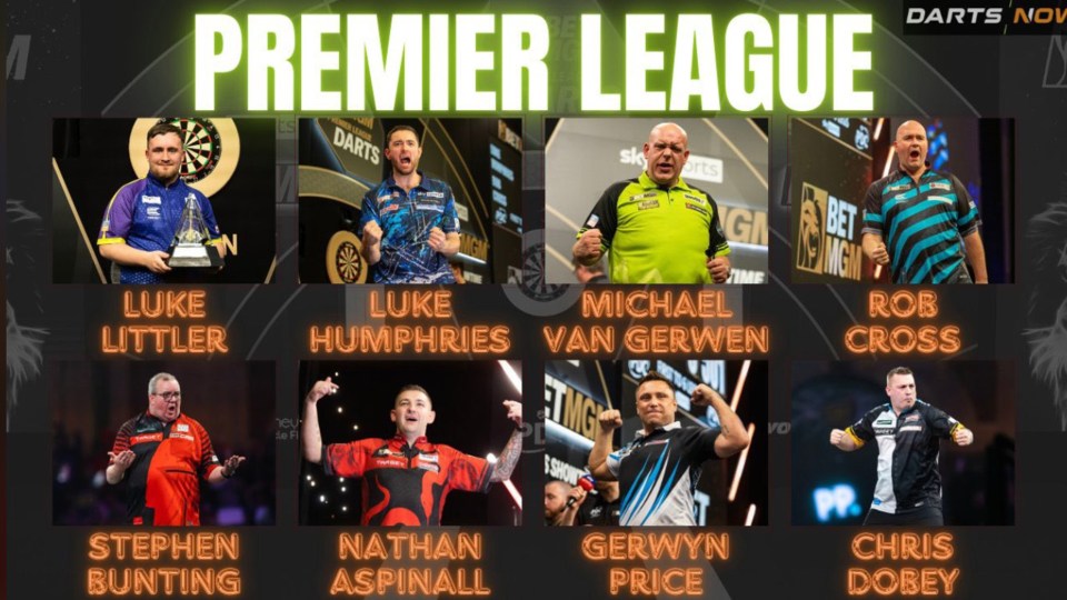 A look at the full Premier League lineup