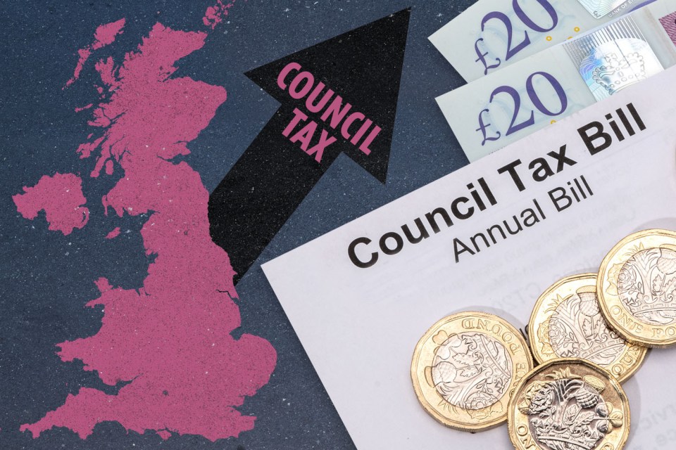 Illustration of a UK map, an upward-pointing arrow labeled "Council Tax," a council tax bill, and British currency.