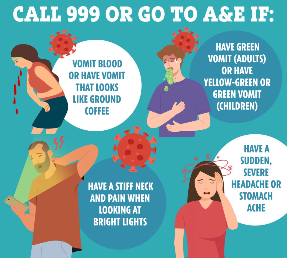 Illustration of symptoms requiring immediate medical attention, including vomiting blood, green vomit, and severe headaches.