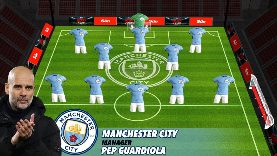 Illustration of Manchester City's formation with Pep Guardiola.