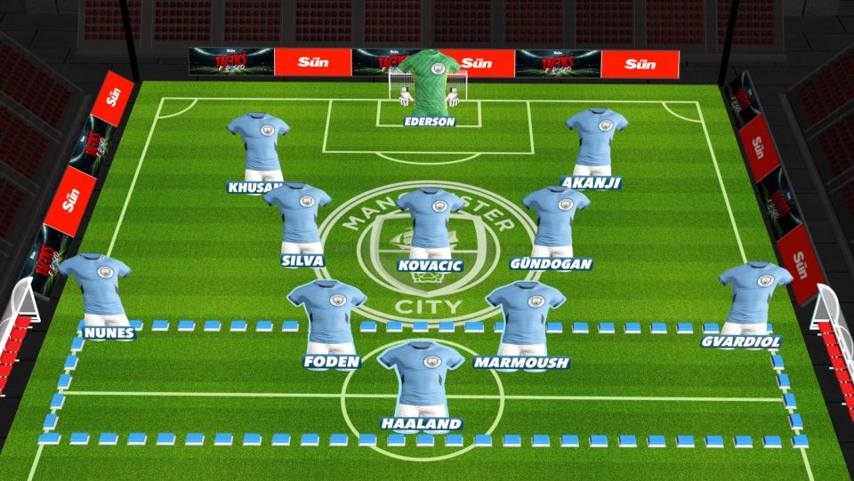 Illustration of Manchester City's starting eleven formation.