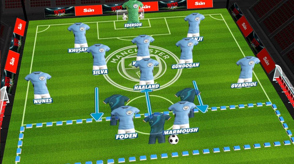 Illustration of a Manchester City soccer team formation.