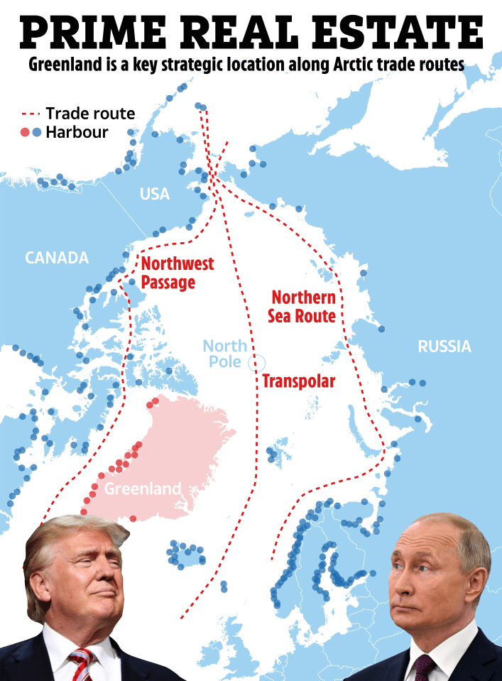 Map of Arctic trade routes highlighting Greenland's strategic location.