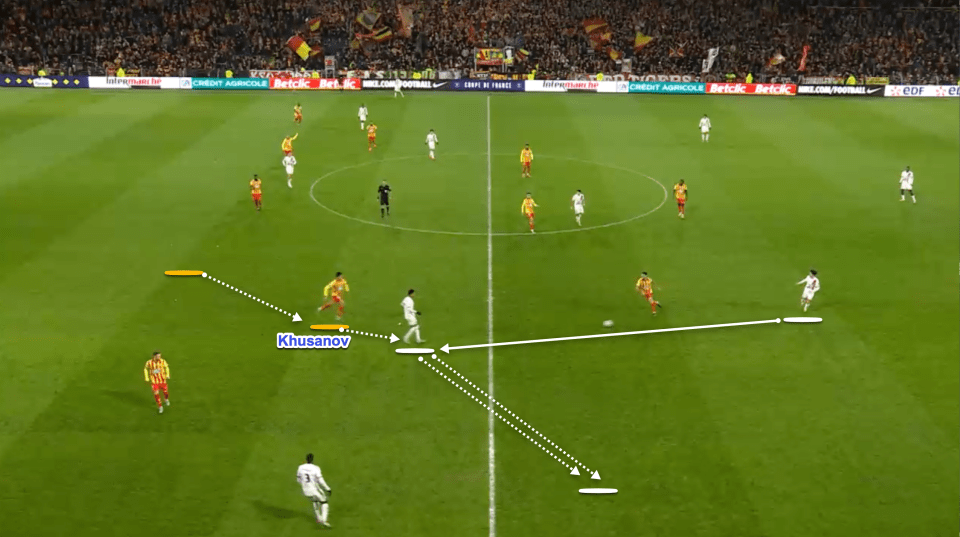 Soccer play diagram showing pass sequence.