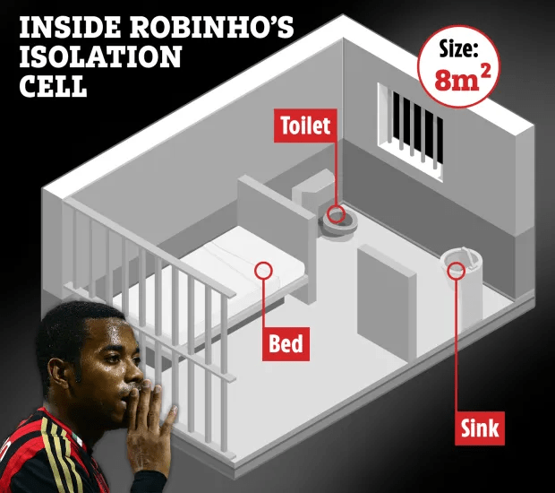 Illustration of Robinho's 8m² prison isolation cell, showing a bed, toilet, sink, and barred window.