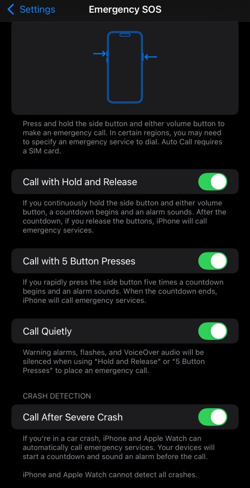 Illustration of iPhone Emergency SOS settings.