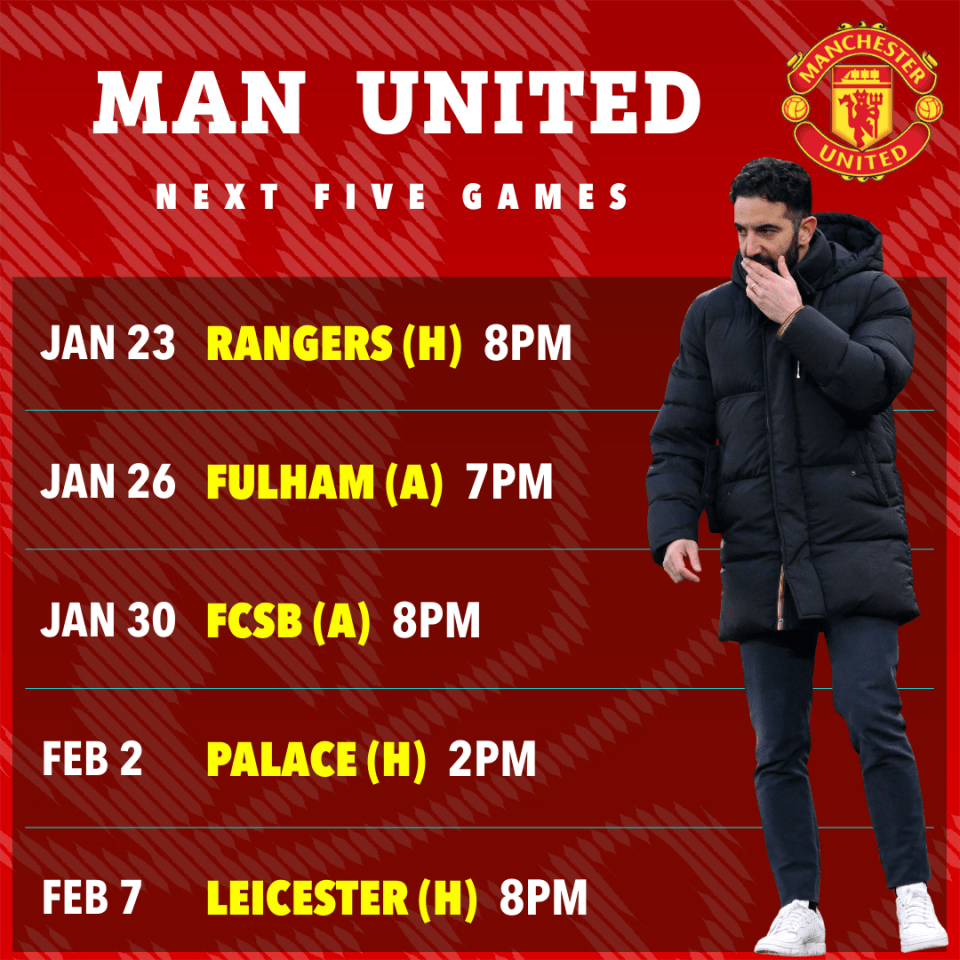 Manchester United's next five games schedule.