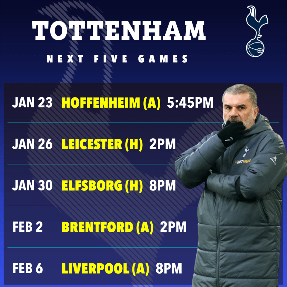 Tottenham's next five games schedule.