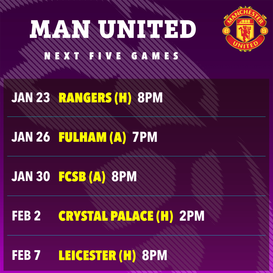 Man United's next five games schedule.