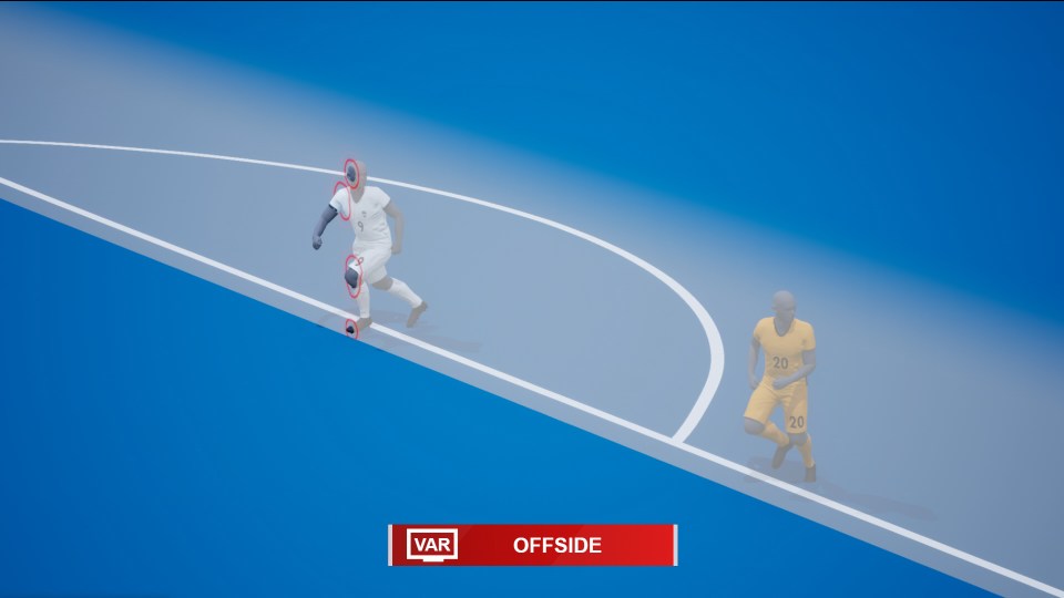 Illustration of semi-automated offside technology in soccer, showing a player in an offside position.