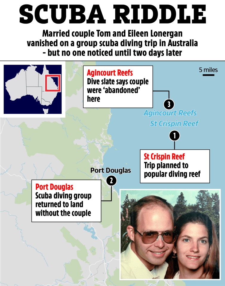 Illustration of a scuba diving mystery: map showing the planned dive location and the location where a couple disappeared, along with their photo.