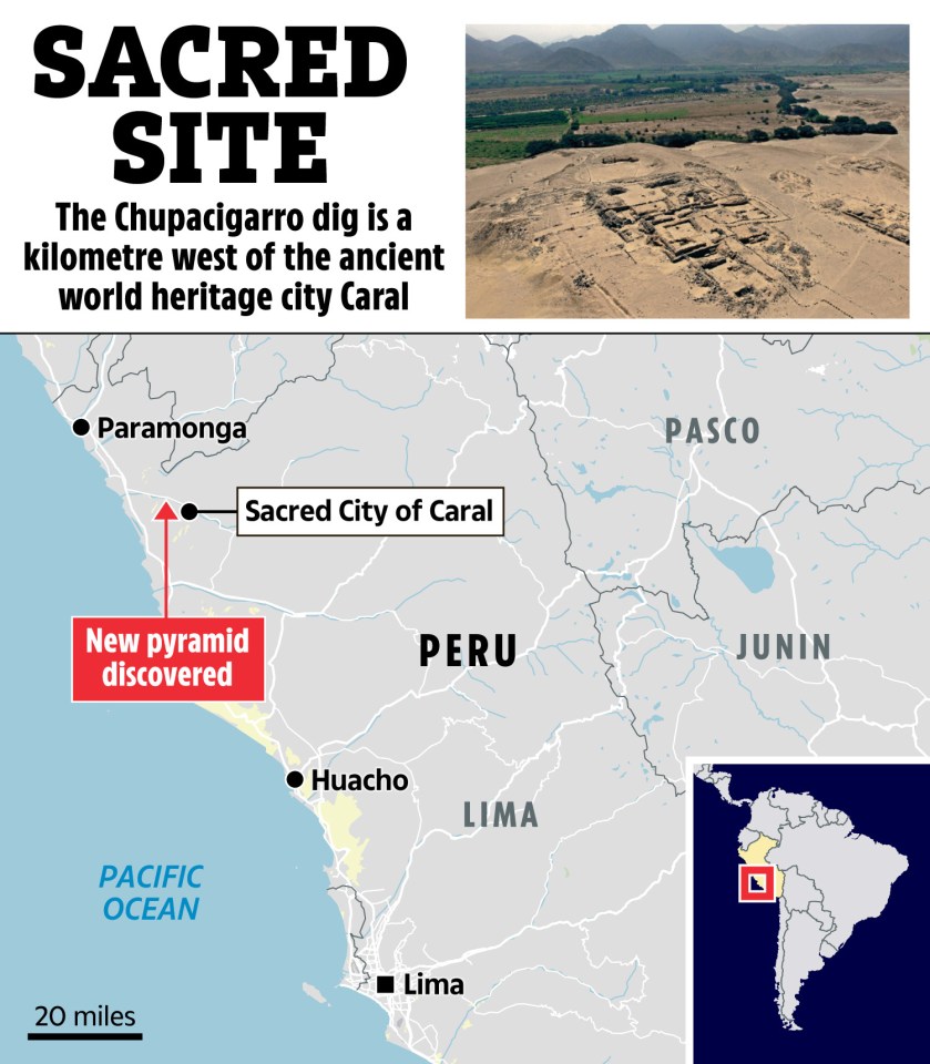 Illustration of a newly discovered pyramid near Caral, Peru, with a map showing its location.