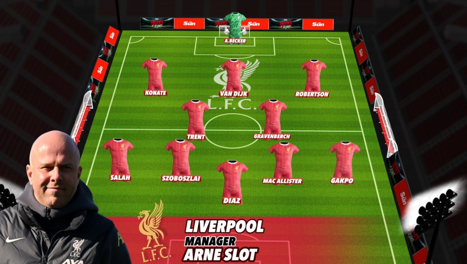 Illustration of Liverpool's starting lineup with manager Arne Slot.