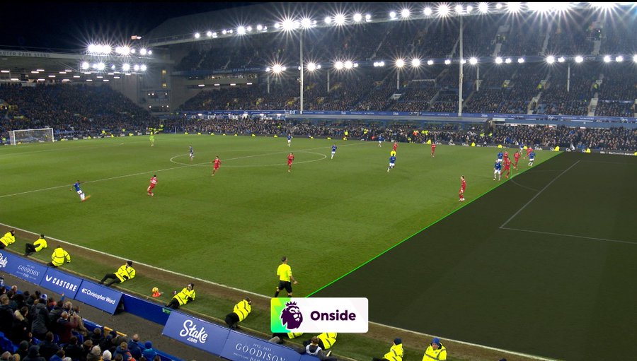 Soccer game with offside line graphic.