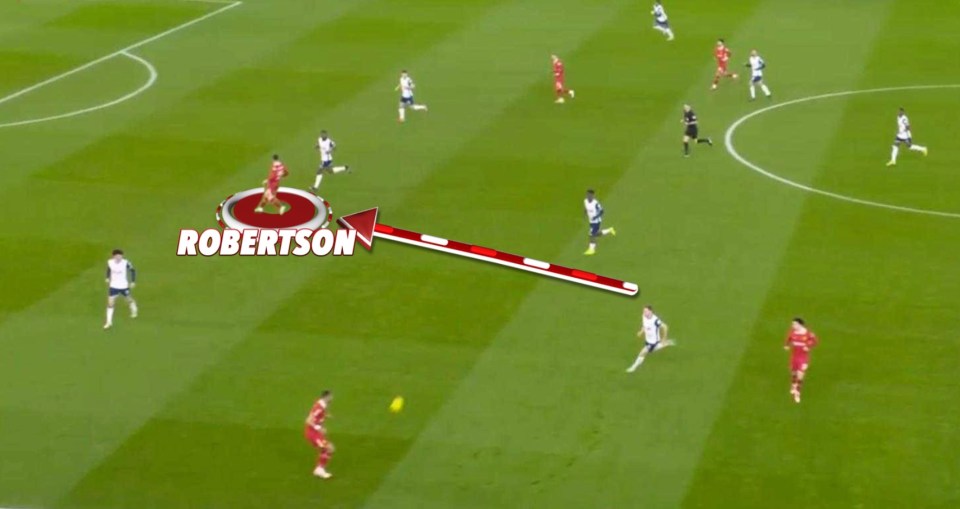 Robertson's pass across a soccer field.